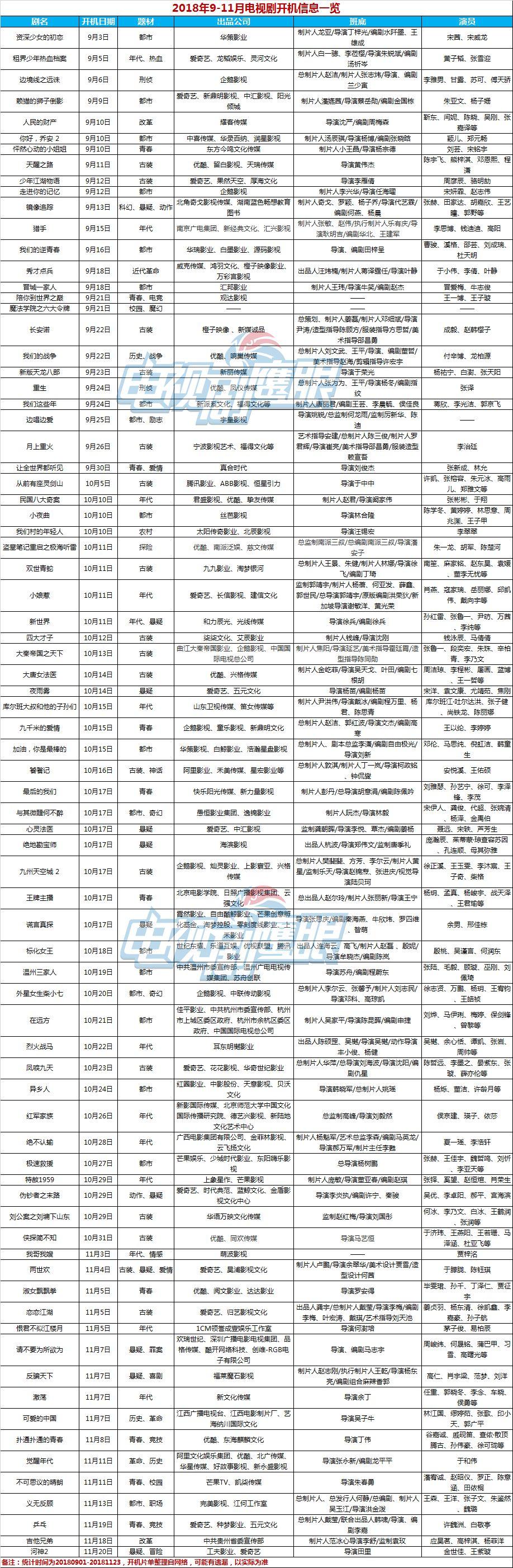 数字时代观影新模式，最新电影付费探索