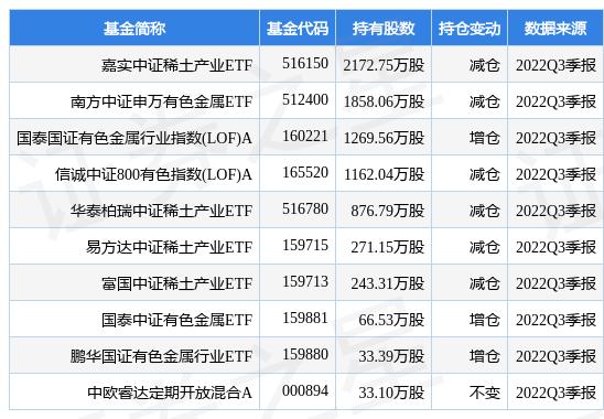 嘉实事件驱动基金最新净值公布动态