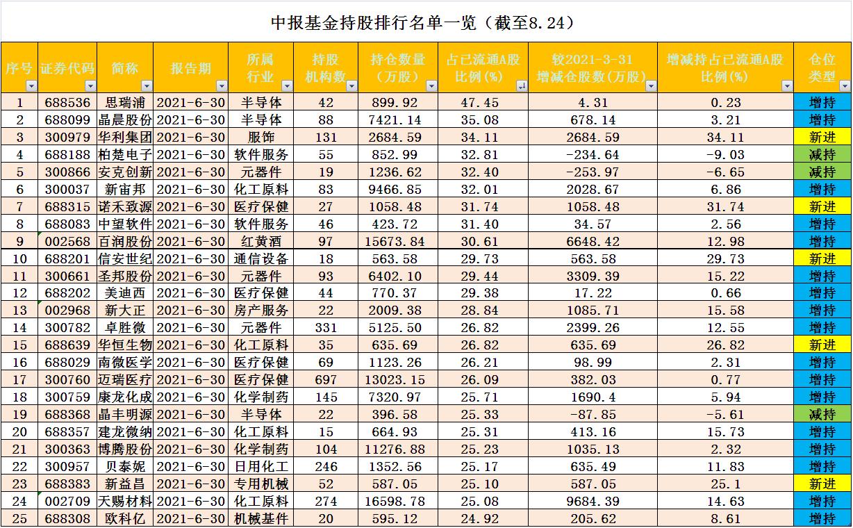 柏楚电子资料下载，一站式解决方案与资源获取指南