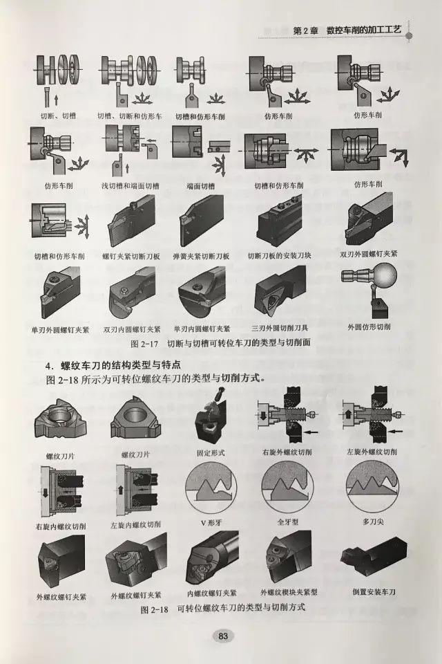 数控自动编程软件下载，现代制造业的核心工具探索