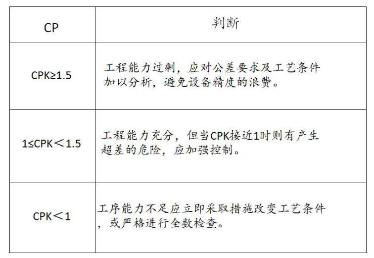 澳门王中王100的资料20,结构化推进计划评估_QHD54.425