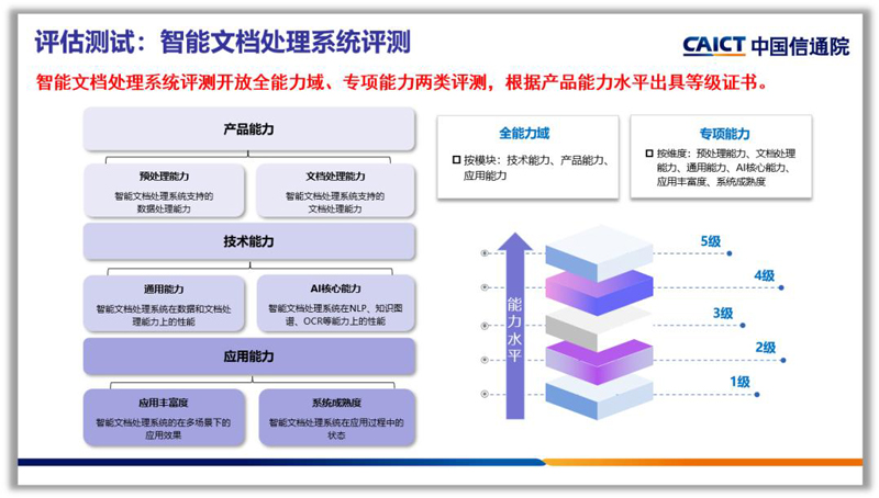 澳门一肖一码一一特一中,可靠评估说明_旗舰版65.656