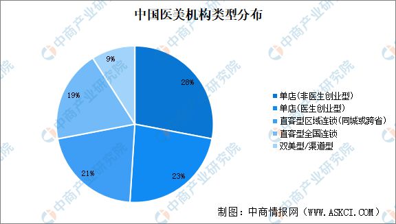 2024新奥资料免费大全,实证分析说明_扩展版40.923