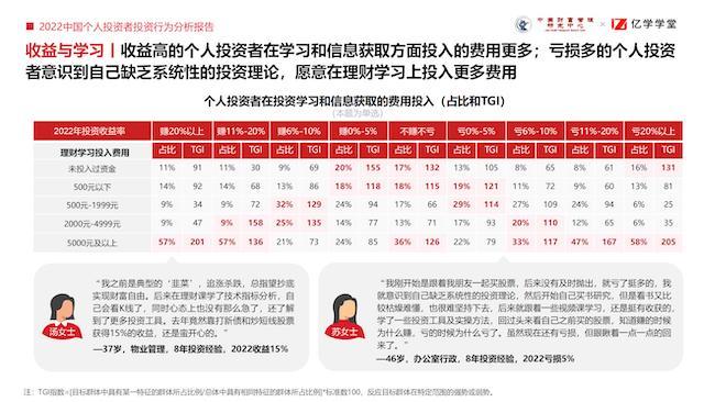 新澳2024资料大全免费,稳健性策略评估_纪念版53.801