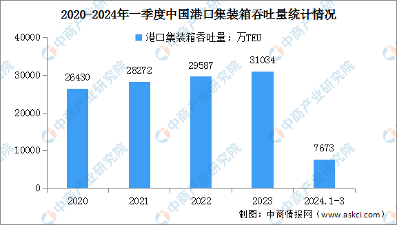 2024年全年资料免费大全,数据分析驱动执行_UHD24.149