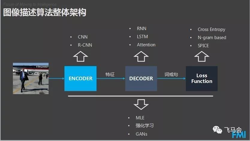 新澳门一码一肖一特一中水果爷爷,实地数据验证设计_Essential83.317