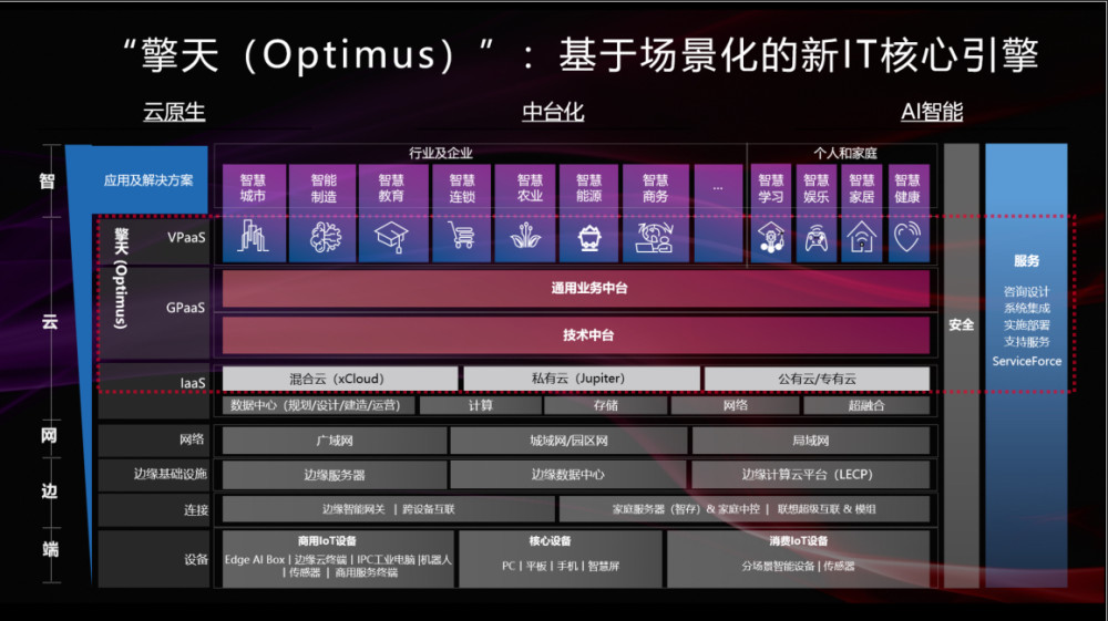 2024天天好彩,快速设计解答计划_3DM83.158