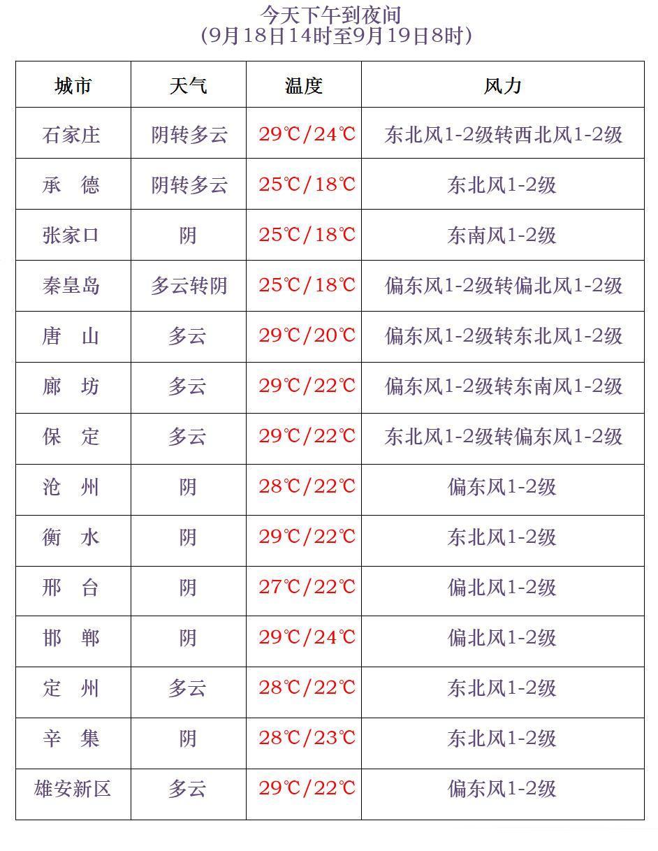 天中图库天中图天中图库汇总,全面执行计划_Mixed30.479