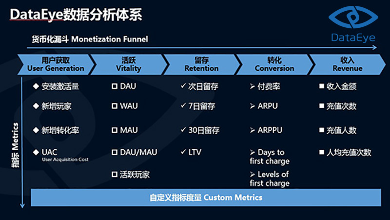 77777888888,数据决策分析驱动_MT46.783