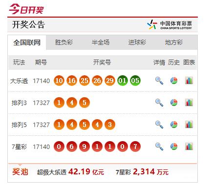 新澳今晚上9点30开奖结果是什么呢,实地考察数据设计_2DM32.367