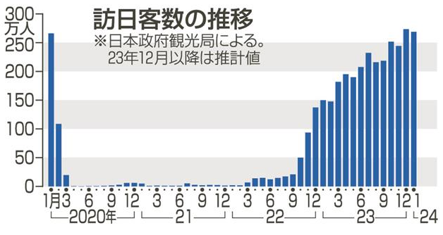 2024新澳免费资料大全,全面计划执行_SHD66.551