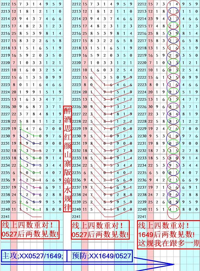 555525王中王心水高手,全面执行计划数据_免费版13.224