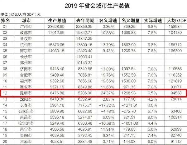 今晚澳门特马开的什么号码2024,经济执行方案分析_顶级版34.602