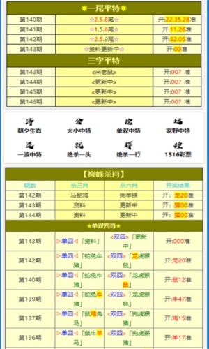 澳门三肖三码精准100%公司认证,准确资料解释落实_领航版12.454