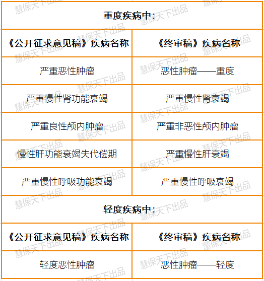 新奥精准资料免费大全,专家分析解释定义_冒险款67.262