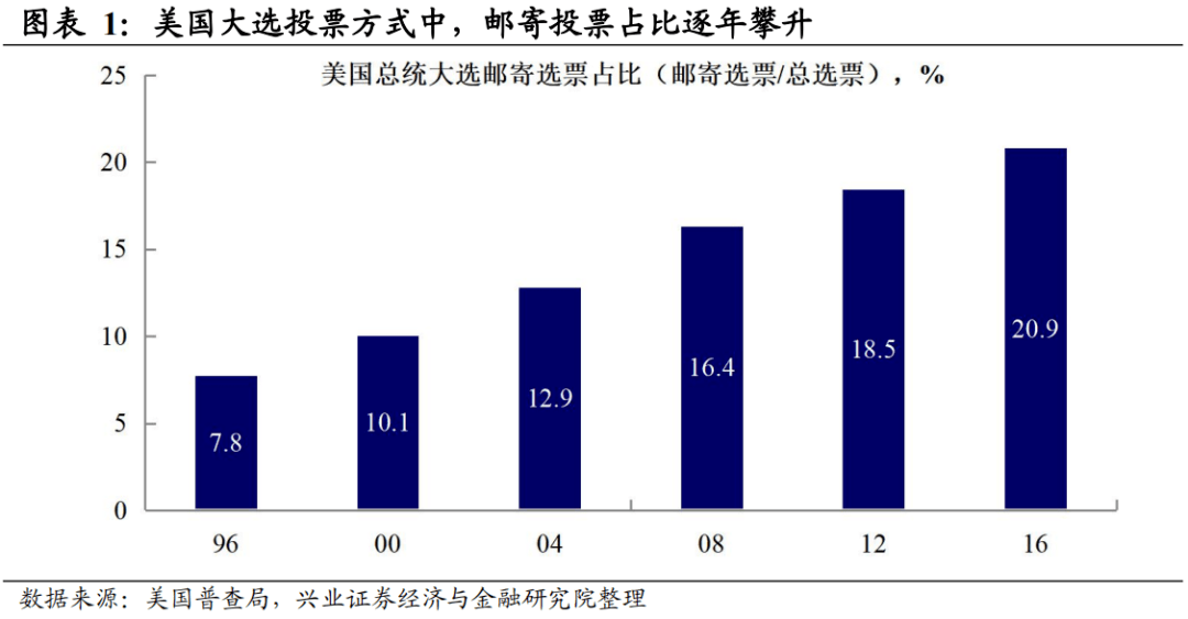 2024年最新开奖结果,深入解析数据设计_3D10.988