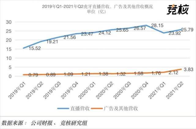 新澳门天天开奖澳门开奖直播,资源整合策略实施_Superior79.92