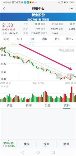 2024新奥正版免费下载,实地考察数据应用_Harmony款84.579