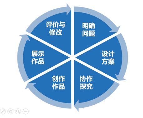 香港最准的资料免费公开150,快速设计问题方案_工具版30.209