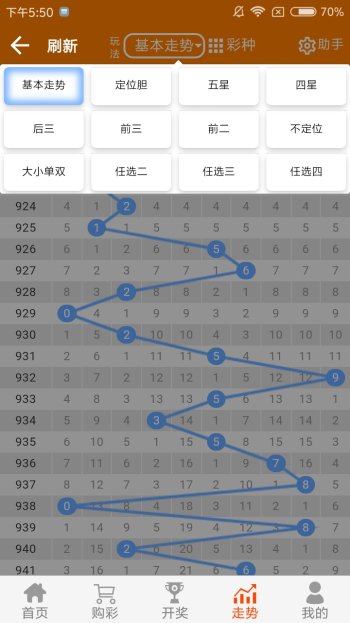 白小姐四肖必中一肖中特,综合计划评估说明_Pixel25.491