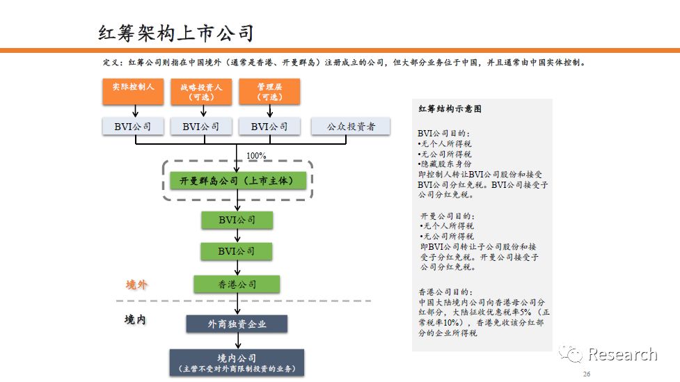 二四六香港资料期期中准,高效实施设计策略_Advance22.366