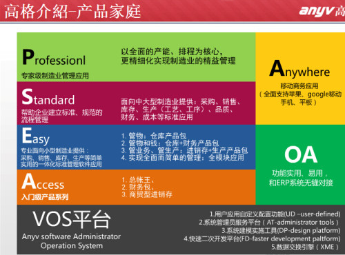 管家婆必中一肖一鸣,最新方案解析_VE版94.442