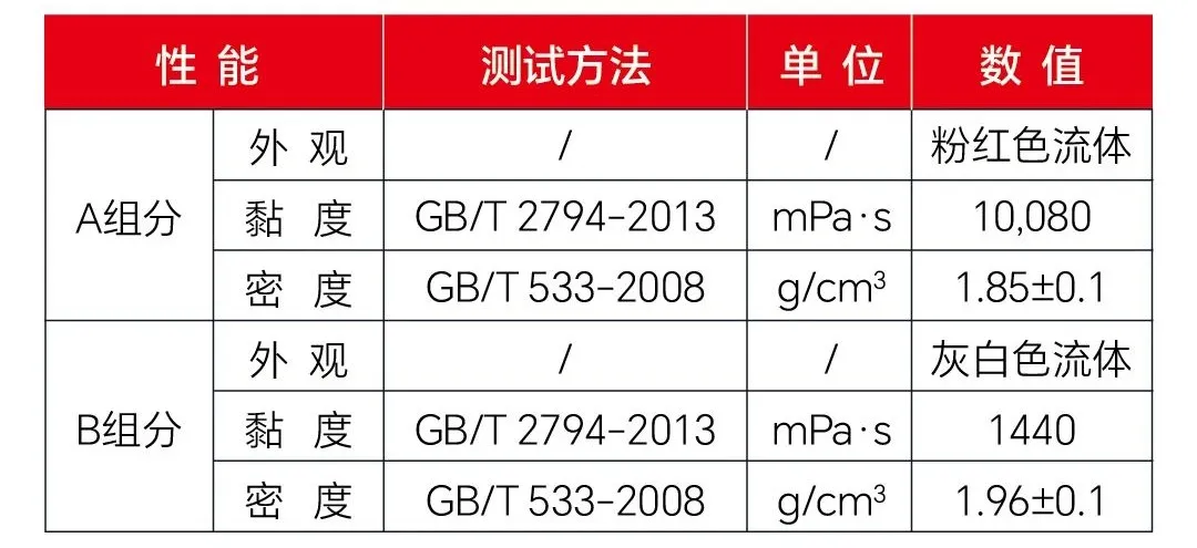 2024今晚新澳开奖号码,迅捷解答方案设计_Deluxe86.195