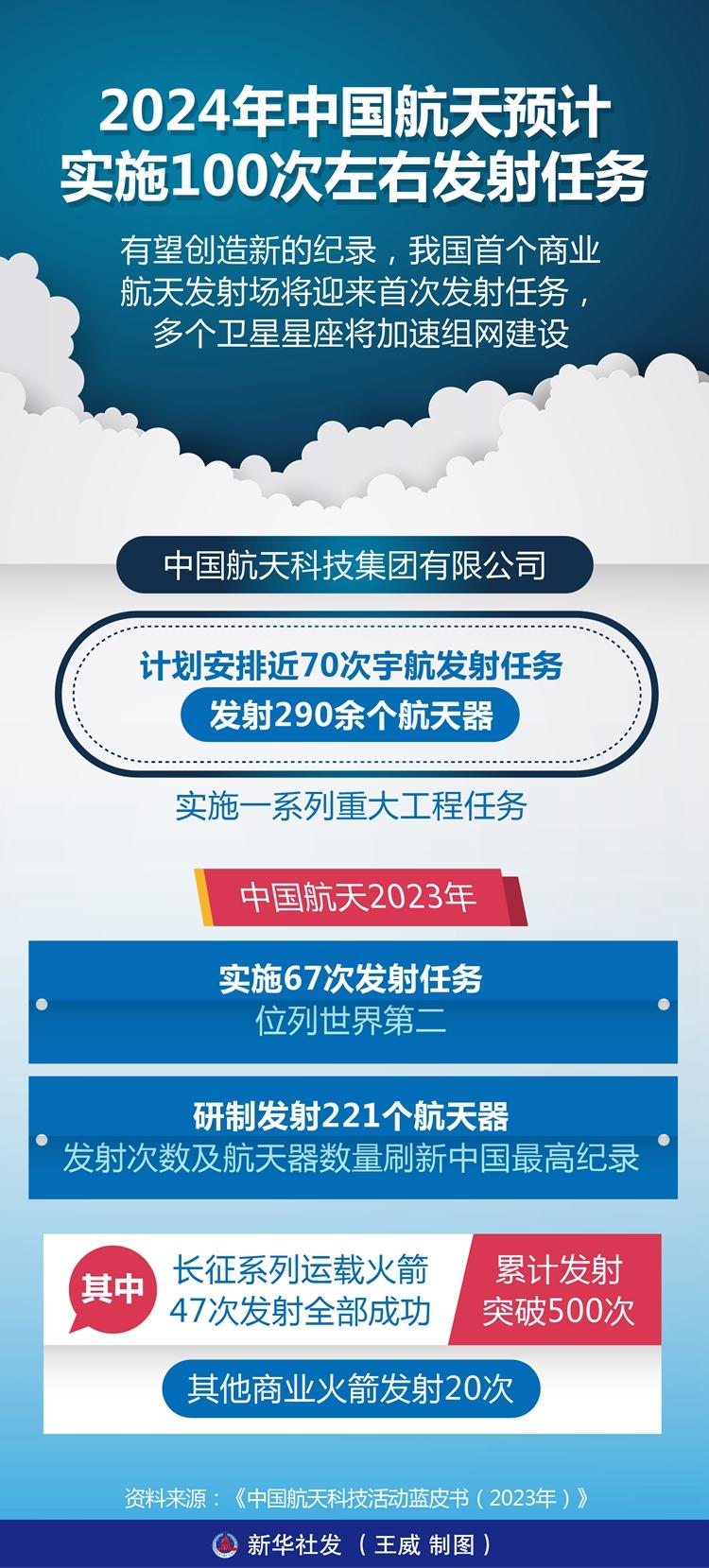 2024澳门天天彩六开彩直播,全面理解执行计划_探索版55.996