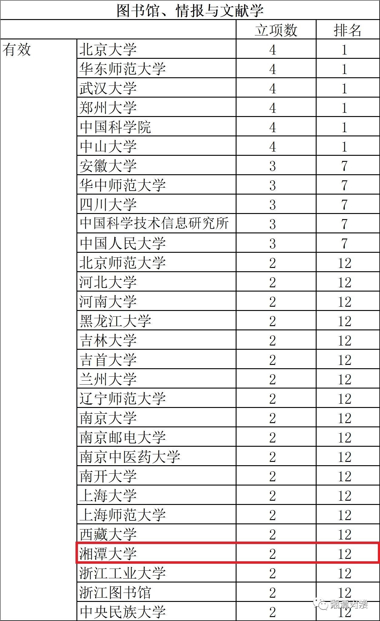 新澳好彩免费资料查询最新版本,综合计划评估说明_Gold93.763