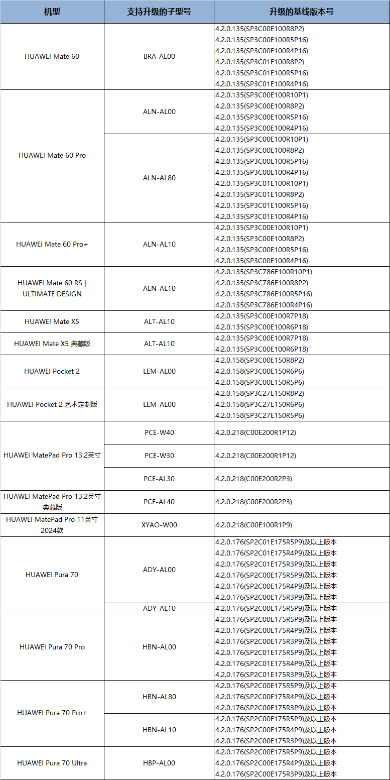 澳门4949资科大全,资源实施方案_WearOS43.713