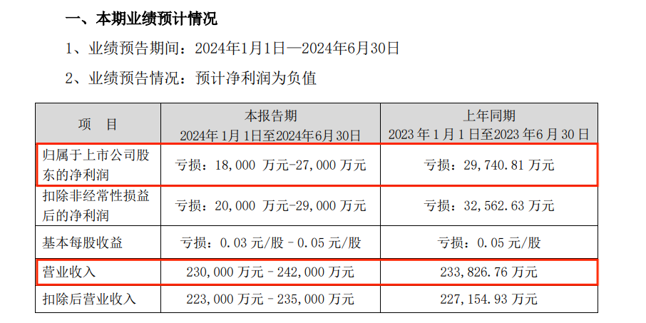 新澳开奖结果资料查询,可靠性方案操作_标准版90.65.32