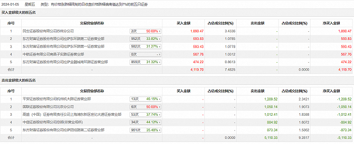 新奥门特免费资料大全,正确解答落实_N版62.990