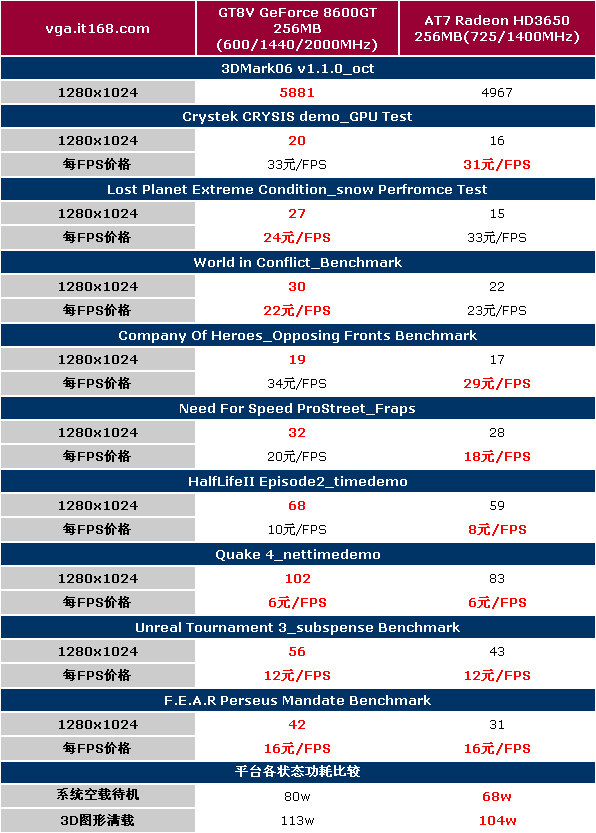 949494王中王内部精选,实地数据评估解析_豪华版41.328