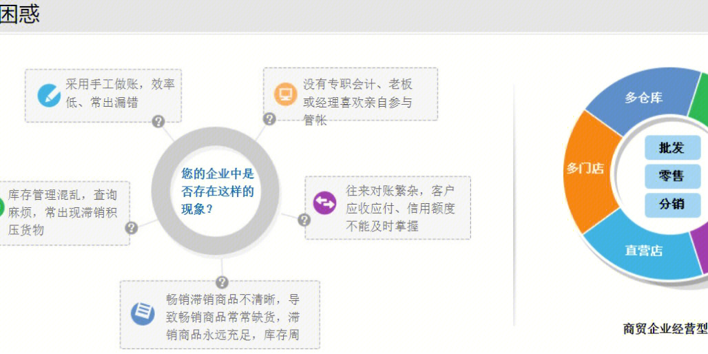 管家婆2024一句话中特,深度数据解析应用_2DM70.998