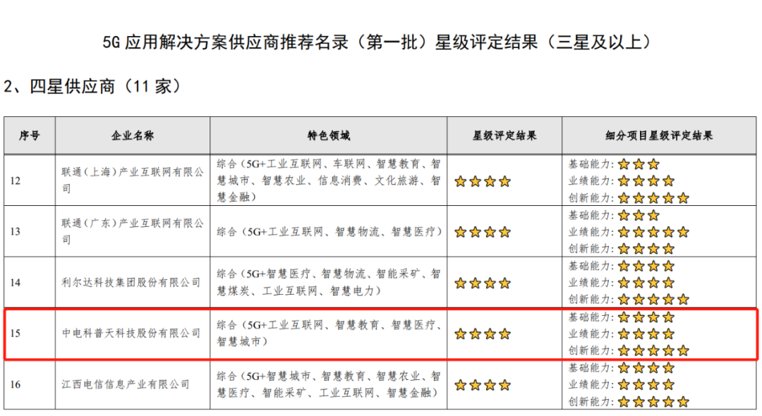 澳门三肖三码精准100,快速解答策略实施_限量版65.104