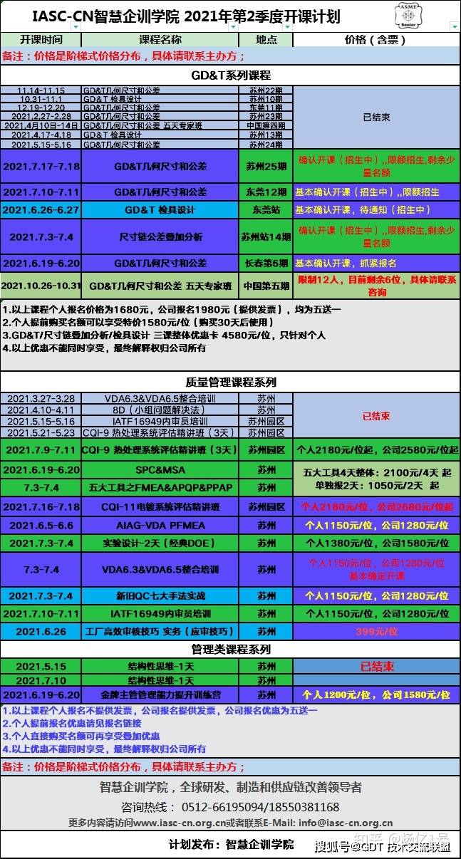 新澳历史开奖最新结果查询表,实地解析说明_Harmony69.295