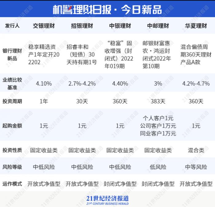 今晚澳门天天开好彩大全,全面分析解释定义_尊享版96.118