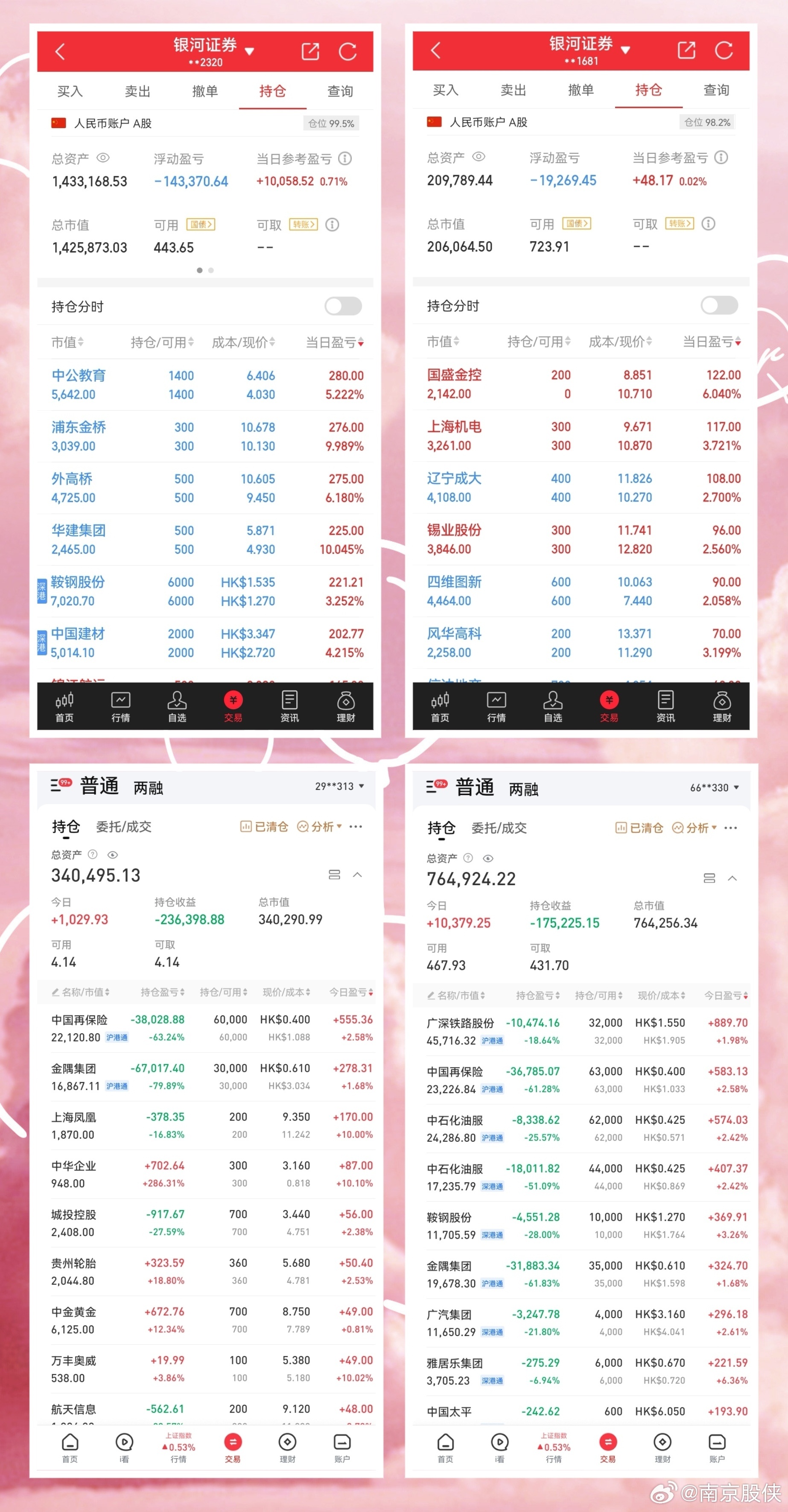 0149400cσm查询,澳彩资料,全面执行分析数据_投资版44.605