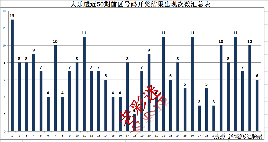 2024年新澳门今晚开奖结果查询,实地执行分析数据_vShop36.333