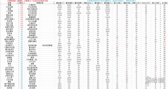 新澳门最新开奖结果今天,全面数据策略解析_3K94.342