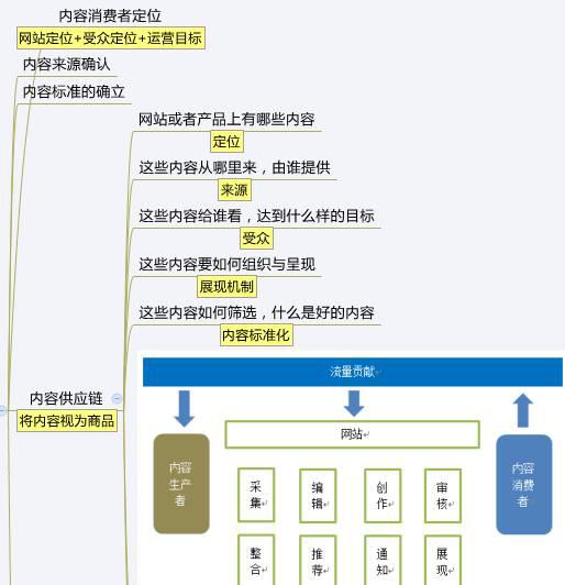 2024全年资料免费大全功能,结构化推进评估_Chromebook27.395