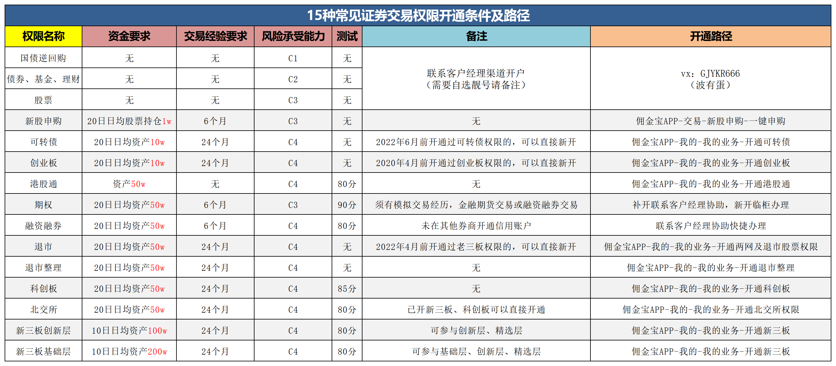 新奥门免费资料挂牌大全,快速响应计划解析_铂金版48.498