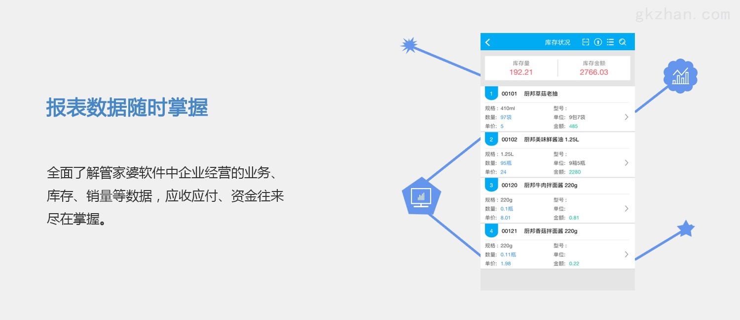 7777788888管家精准管家婆免费,深层数据策略设计_钻石版35.923