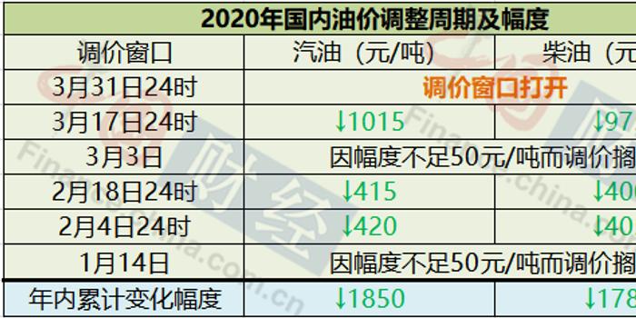 王中王100%期准一肖专家分析,完善的执行机制分析_DX版33.611