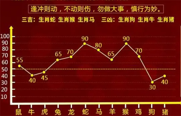 最准一肖一码100%噢,持续解析方案_战斗版38.921