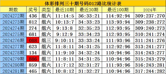 刘伯温凤凰四肖八码的应用领域,实证解读说明_4DM189.184