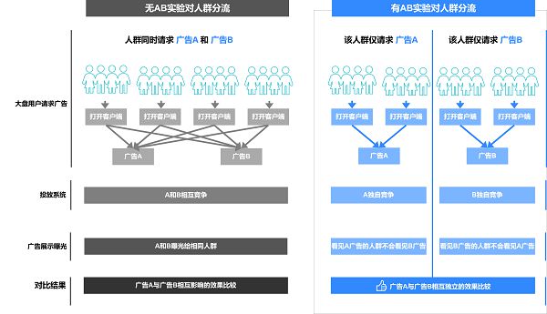 新门内部资料精准大全,快速响应计划设计_R版20.241