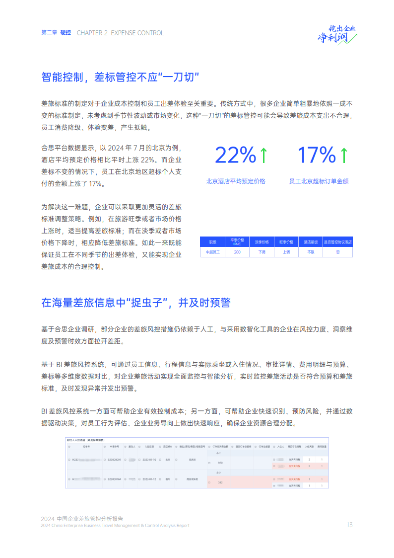 2024年管家婆一奖一特一中,平衡指导策略_kit62.873