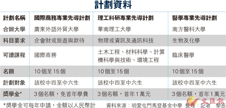 2024新奥资料免费精准071,适用计划解析方案_pack65.462