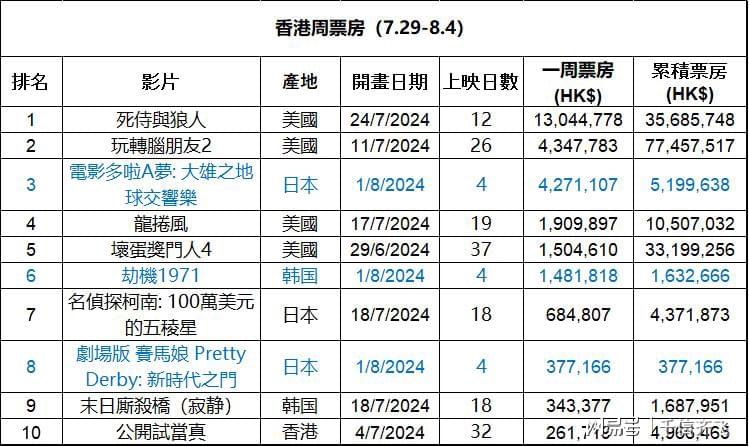 2024澳门天天开好彩,数据引导计划执行_Hybrid31.31